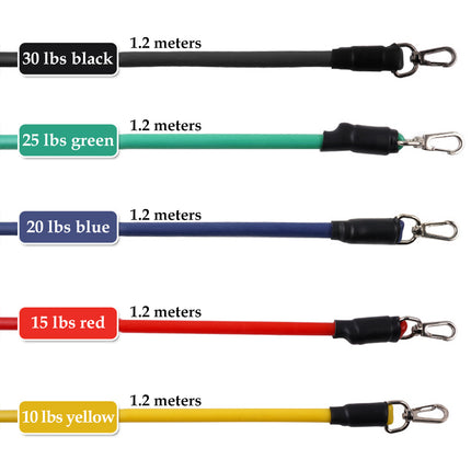 Resistance Band – Elastic Fitness Rope for Strength Training