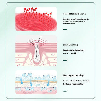 Electric Facial Cleanser – Warm Sensation & Pore Cleansing Tool